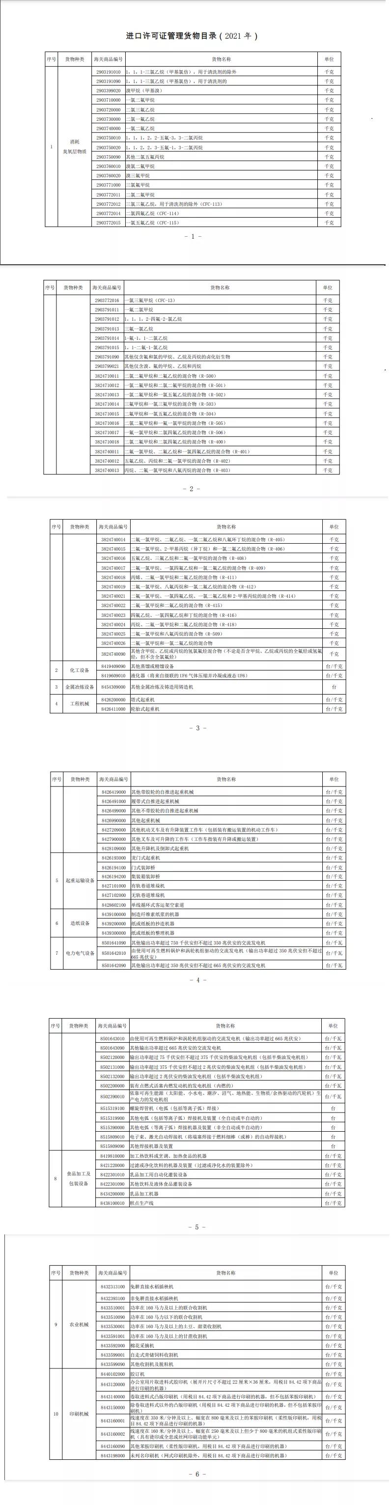 云顶集团(中国区)有限公司 - 官方网站