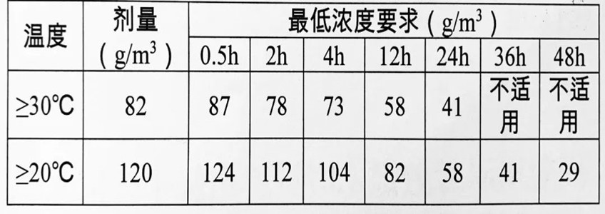 1315 云顶集团(中国区)有限公司 - 官方网站