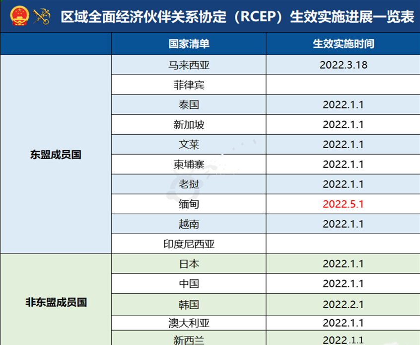 云顶集团(中国区)有限公司 - 官方网站