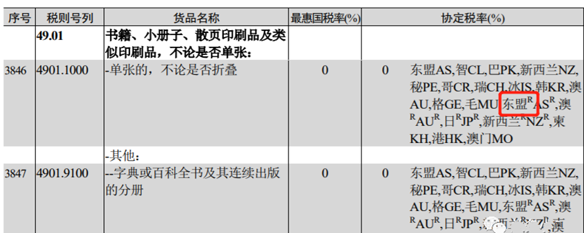 云顶集团(中国区)有限公司 - 官方网站