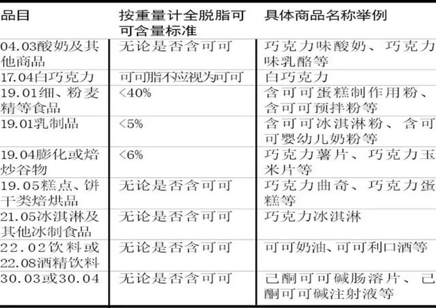 云顶集团(中国区)有限公司 - 官方网站