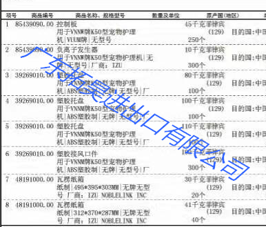 云顶集团(中国区)有限公司 - 官方网站