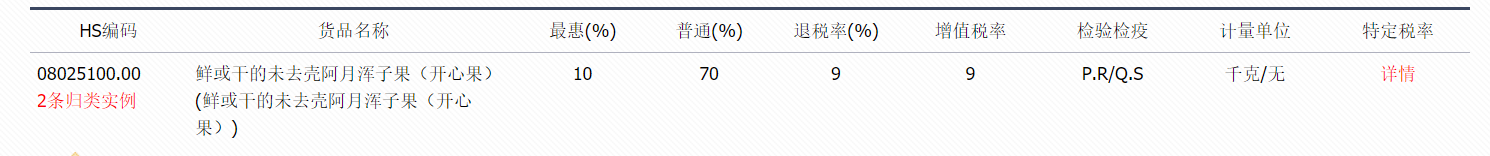 905 云顶集团(中国区)有限公司 - 官方网站