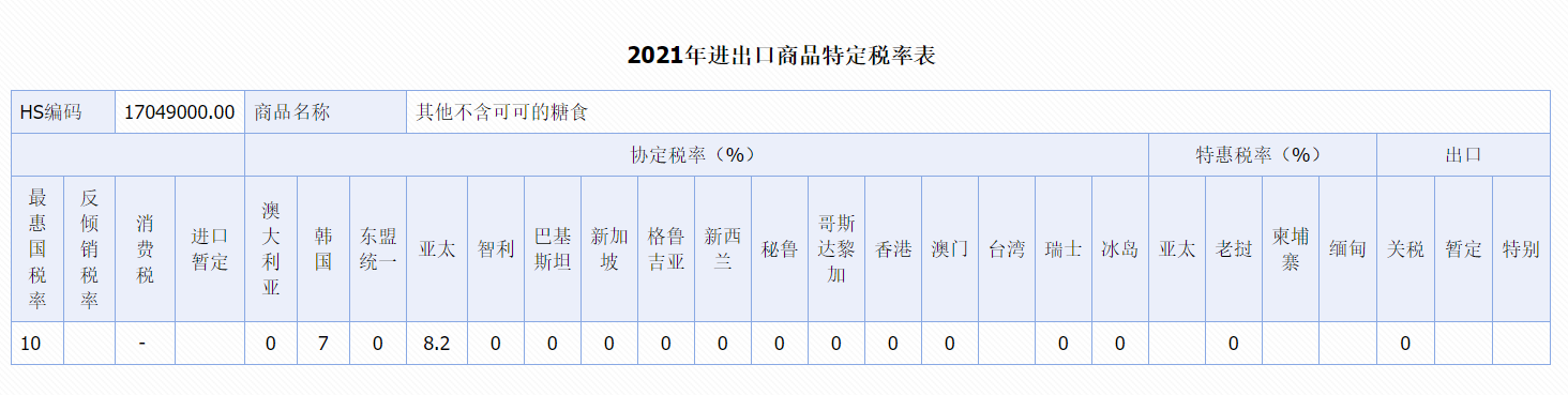 912 云顶集团(中国区)有限公司 - 官方网站