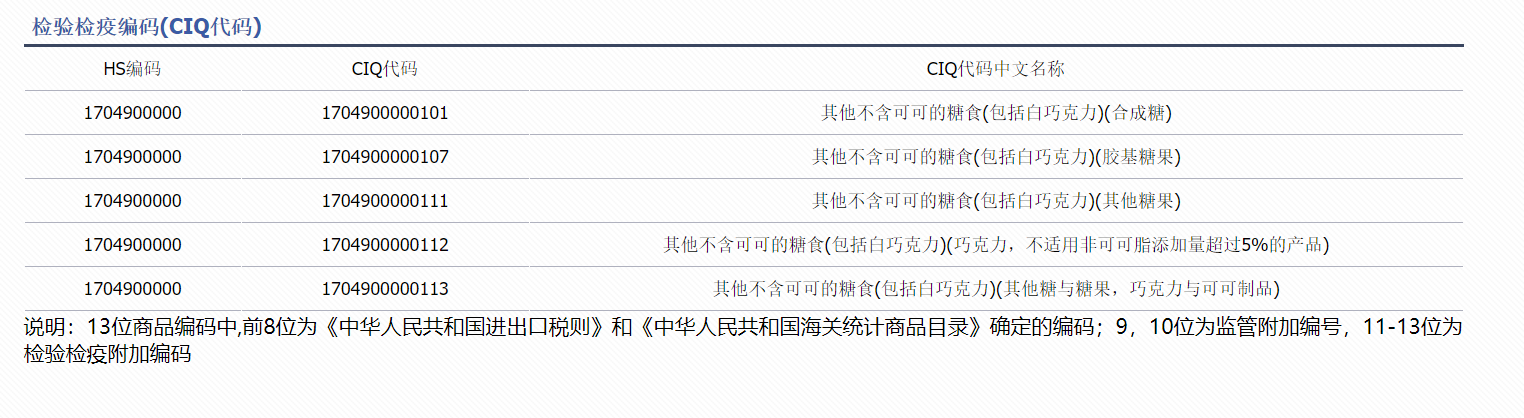 云顶集团(中国区)有限公司 - 官方网站