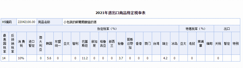云顶集团(中国区)有限公司 - 官方网站